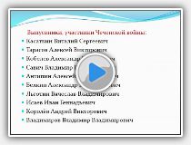vov-muzey